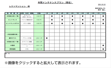変更前のプラン