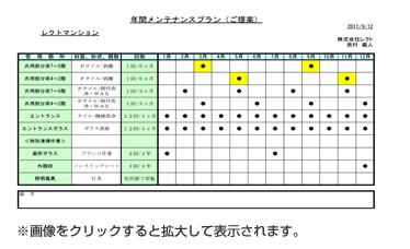 変更前のプラン