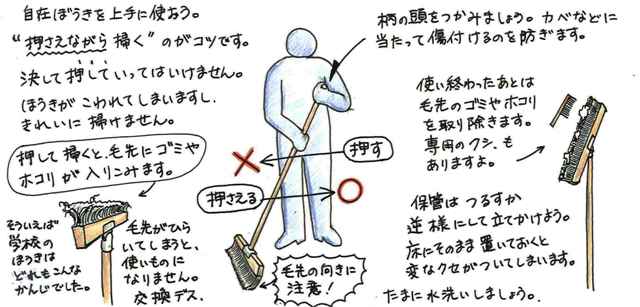 お掃除のポイント