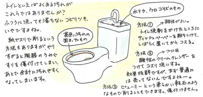 お掃除のポイント