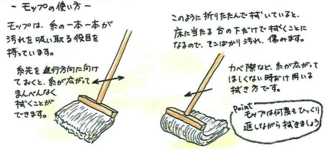 お掃除のポイント