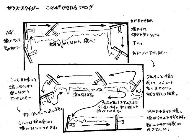 お掃除のポイント