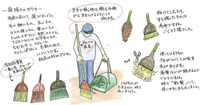 お掃除のポイント