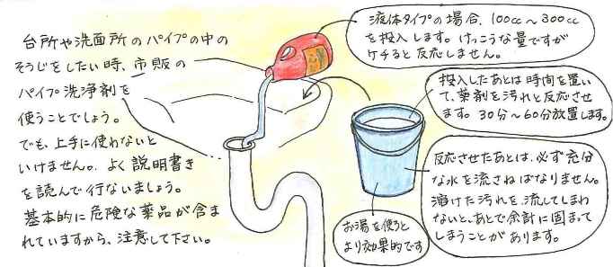 お掃除のポイント