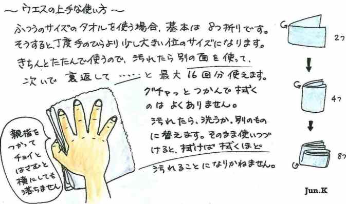 お掃除のポイント