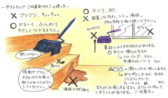 お掃除のポイント