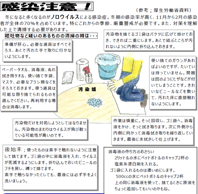 お掃除のポイント