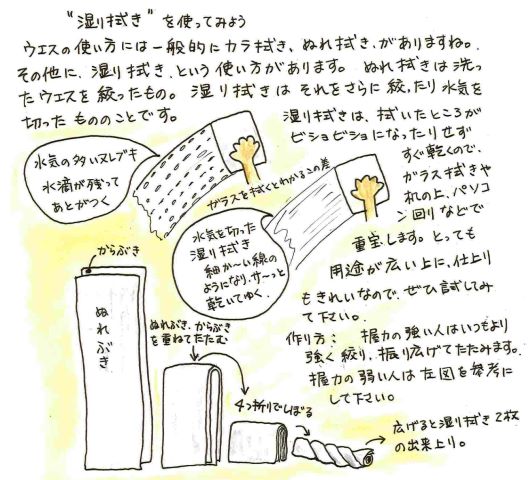 お掃除のポイント